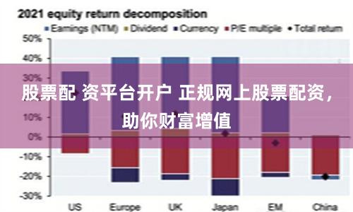 股票配 资平台开户 正规网上股票配资，助你财富增值