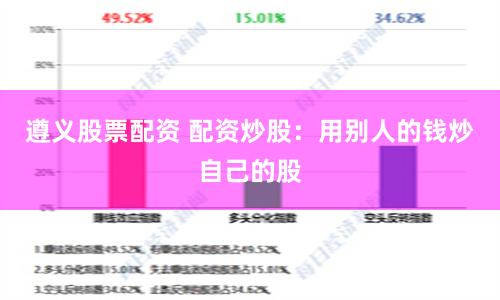 遵义股票配资 配资炒股：用别人的钱炒自己的股