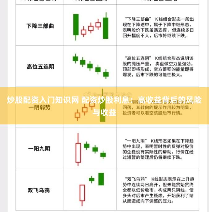 炒股配资入门知识网 配资炒股利息：高收益背后的风险与收益