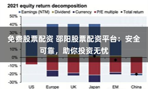 免费股票配资 邵阳股票配资平台：安全可靠，助你投资无忧