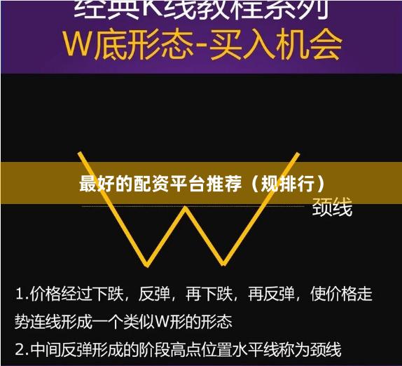 最好的配资平台推荐（规排行）
