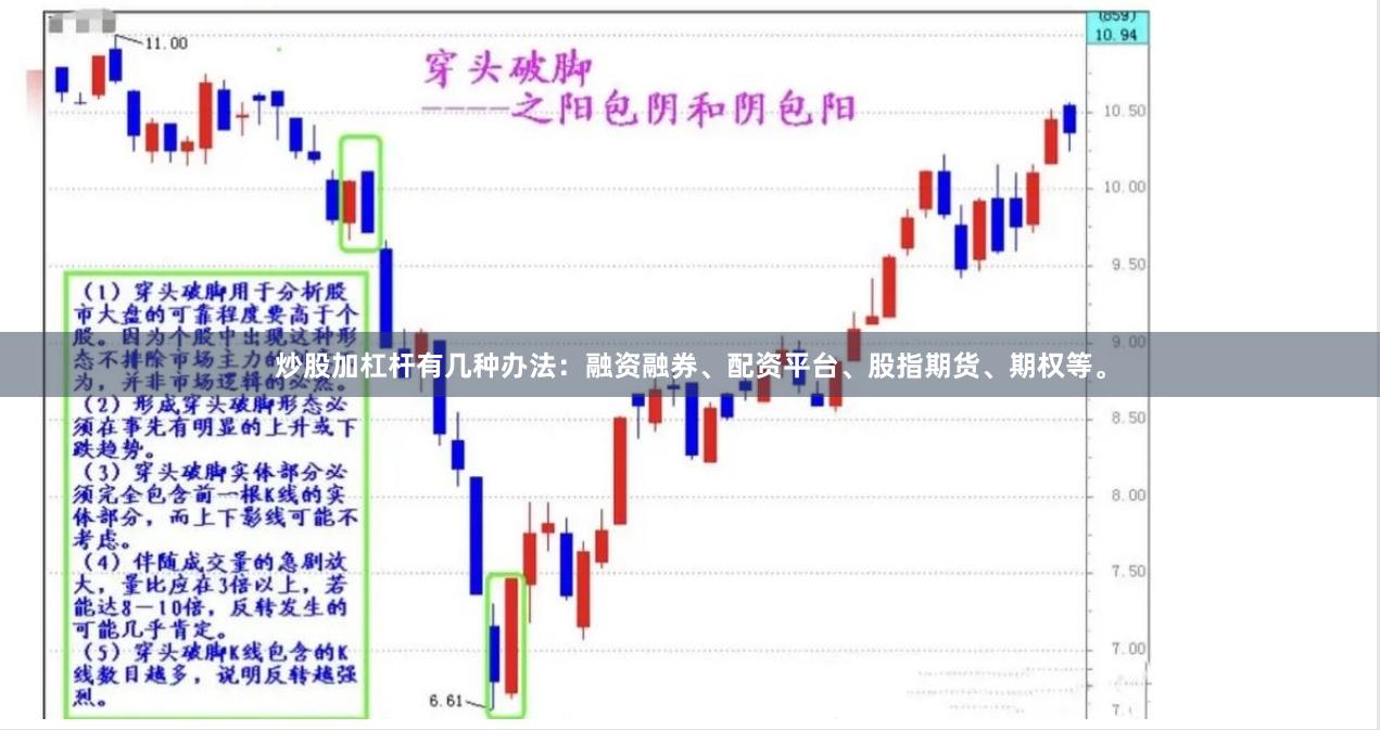 炒股加杠杆有几种办法：融资融券、配资平台、股指期货、期权等。