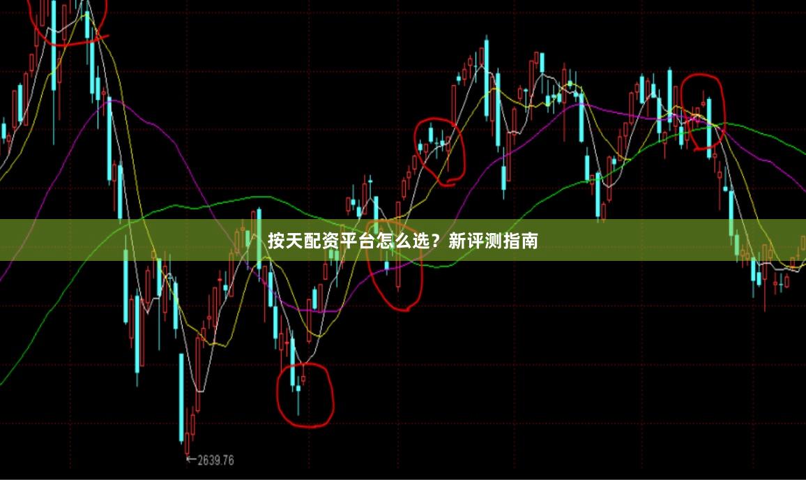 按天配资平台怎么选？新评测指南